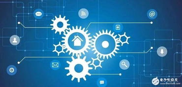 新一代信息技術(shù)對儀器儀表行業(yè)的沖擊與機(jī)遇