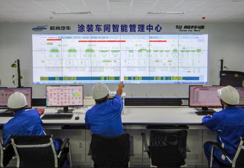 極致工藝煉成 當(dāng)紅車 長安歐尚x7誕生工廠探尋